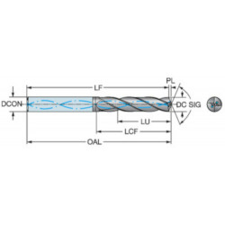 CoroDrill® 860 Broca de metal duro- Sandvik 860.1-1000-043A1-GM X1BM