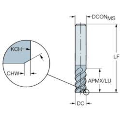 Fresa de ranurar de metal duro enteriza para acabado-Sandvik R215.38-20050-AC38H1610