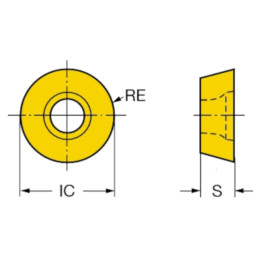 CoroMill® 300 Planfräser