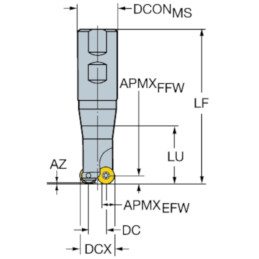 CoroMill® 300 face milling cutter