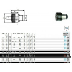 Quick-change insert with overload clutch